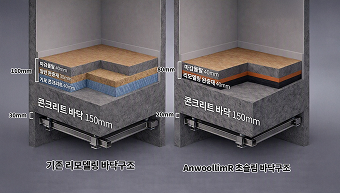 더 조용하게, 더 넓게…  포스코이앤씨, 리모델링 층간소음 기술 국내 최초 인증
