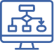 Site Integrated Safety Control Platform