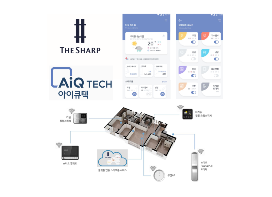 01. Smart Home Technology for apartment housing (AiQ Home System)