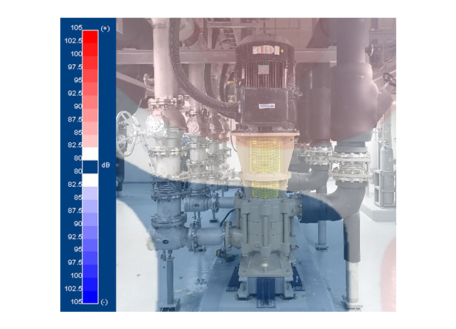 Noise analysis and control for industrial equipment in power plant