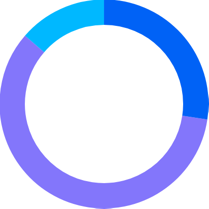 전국 도시정비 162,581 세대